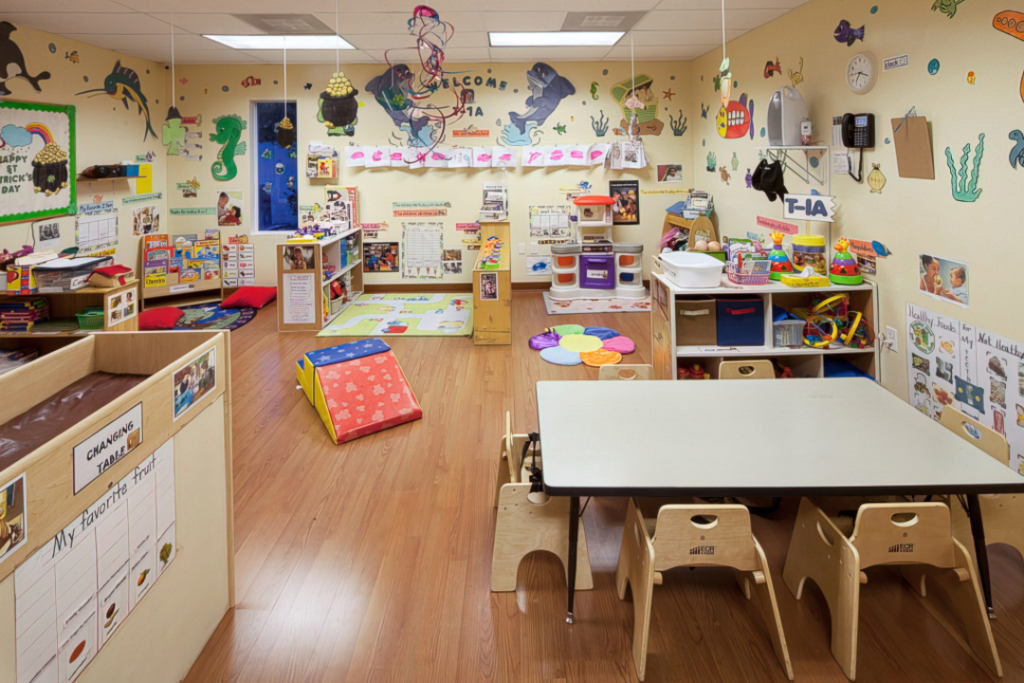 Themed Classrooms Keep Them Curious & Inspired